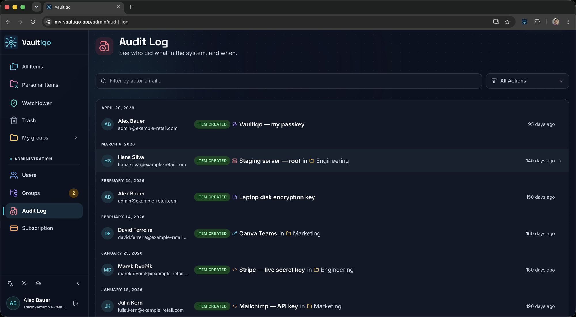 Vaultiqo audit log showing a timeline of user actions